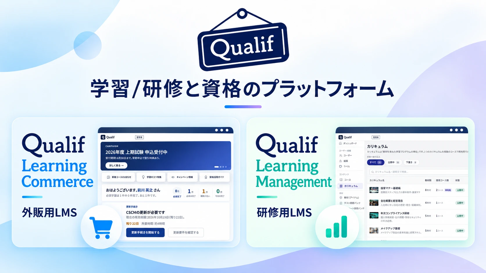 学習/研修と資格のプラットフォーム Qualif。外販用LMSのQualif Learning Commerceと、研修用LMSのQualif Learning Management