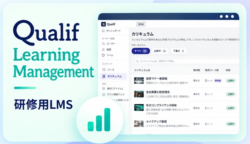 Qualif Learning Management 研修用LMS
